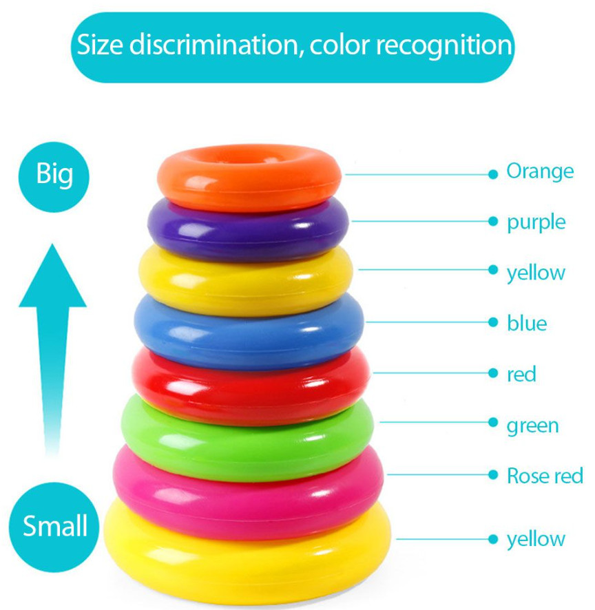Rainbow Tower - Image 2