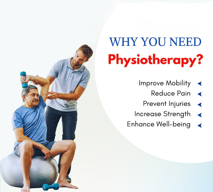 Why the Need for Physiotherapy?