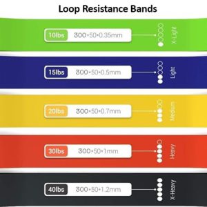 Resistance Loop Exercise Bands Set of 5