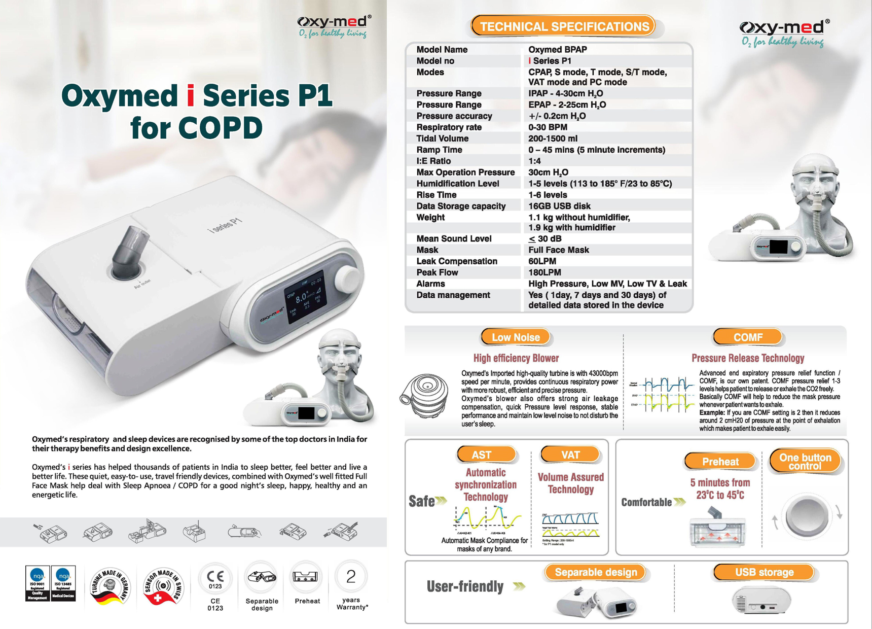 Oxymed AirSmart Bi-Level Auto - Image 2