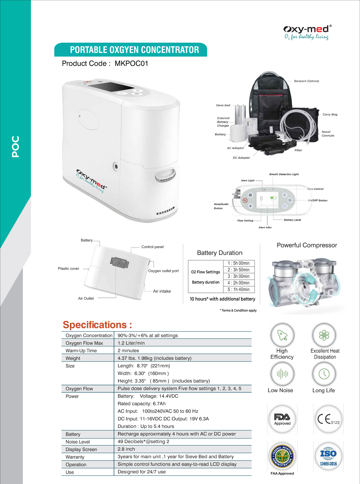 Oxymed Portable Oxygen Concentrator - Image 2